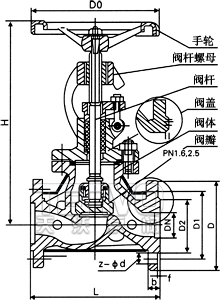 J41W保温截止阀结构图