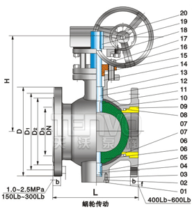 手动侧装式偏心半球阀结构图