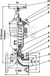 G6K41J（常开型）气动衬胶隔膜阀结构图