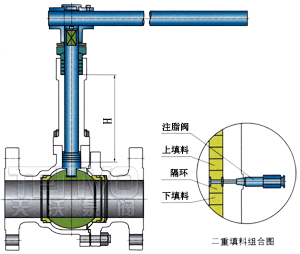 低温球阀产品结构形式阀