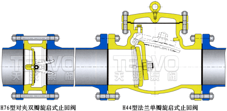 对夹式止回阀与旋启式止回阀的对比示意图