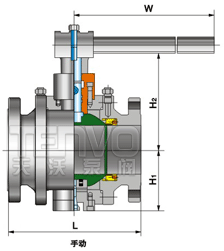 手动锻钢GB国标固定球阀结构图