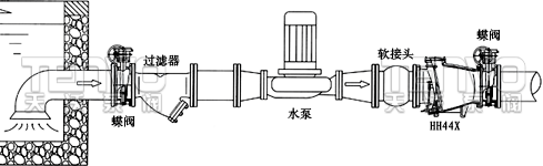 HH44X微阻缓闭式止回阀安装示意图