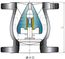 HC42X、DRVZ静音式止回阀结构图