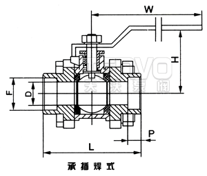 三片式（承插焊）焊接球阀结构图