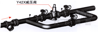 水用减压阀安装示意图