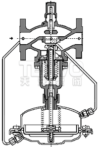 V130/131自力式流量调节阀示意图