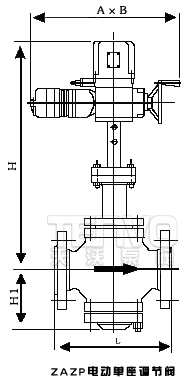 ZAZP电动单座调节阀结构图