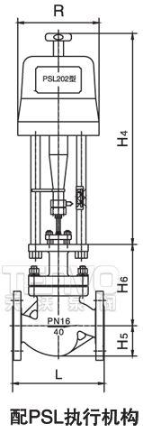 配PSL电动执行器电子式电动调节阀外形尺寸图