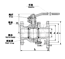 铸铁法兰球阀结构图