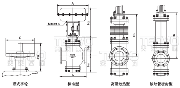 zjhn气动薄膜双座调节阀结构图