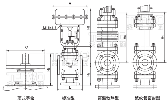 ZMAQ、ZMBQ、ZMAX、ZMBX气动薄膜三通调节阀外形尺寸图