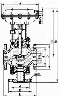 ZMAQ-163、ZMBQ-163气动薄膜三通切断阀结构图