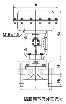 ZMAT、ZMBT隔膜调节阀外形尺寸图