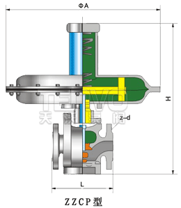 ZZCP自力式差压调节阀结构图