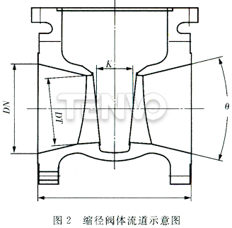 缩径阀体流道示意图