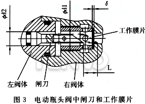 电动瓶头阀中闸刀和工作膜片