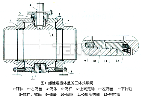 螺栓连接体盖的三体式球阀