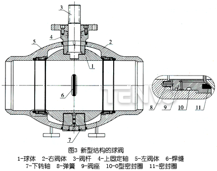 新型结构的球阀