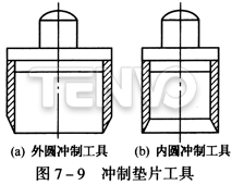 冲制垫片工具