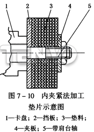 内夹紧法加工垫片示意图