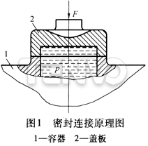 密封连接原理图