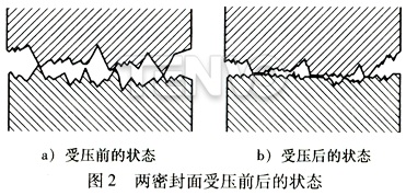 两密封面受压前后的状态