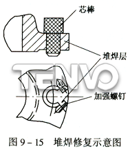 堆焊修复示意图