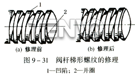 阀杆梯形螺纹的修理