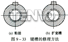 键槽的修理方法