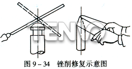 锉削修复示意图