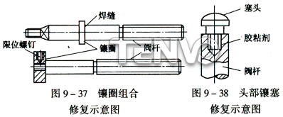 镶圈组合修复示意图