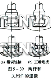 阀杆和关闭件的连接