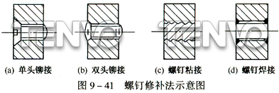 螺钉修补法示意图