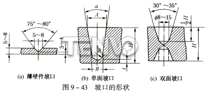 坡口的形状