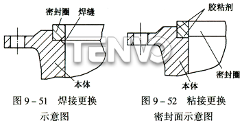 焊接更换示意图