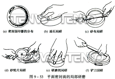 平面密封面的局部研磨