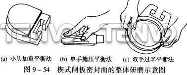 楔式闸板密封的整体研磨示意图