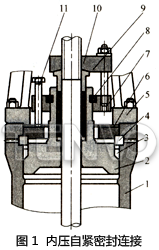 内压自紧密封连接