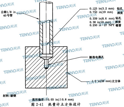 热量计立方体设计