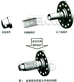 金属波纹管组合件的结构图