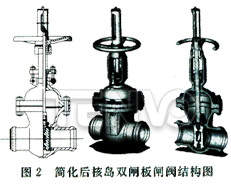 简化后核岛双闸板闸阀结构图