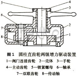 圆柱直齿轮两级增力驱动装置结构图