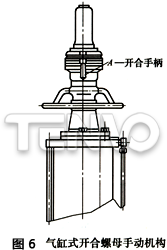 气缸式开合螺母手动机构