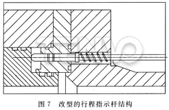 改型的行程指示杆结构