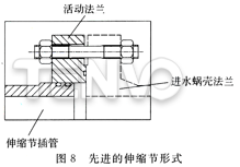 改型的行程指示杆结构