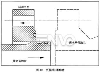 更换密封圈时