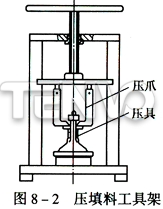 压填料工具架