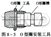 O型圈安装工具