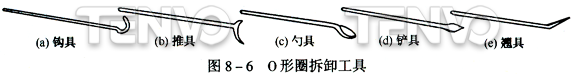 O型圈拆卸工具